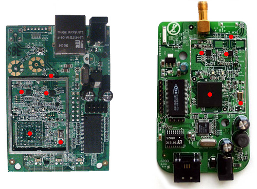 Meraki Mini vs Fonera