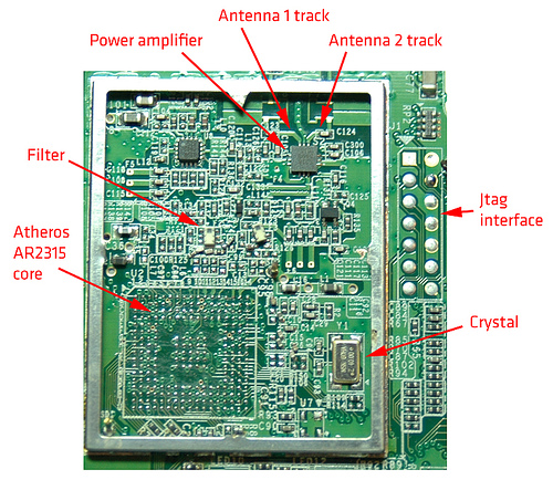 Fonera - WiFi subsystem in detail