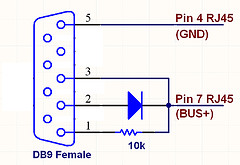 GM300 cable schematics