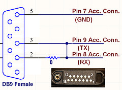 GP3x0 cable schematic